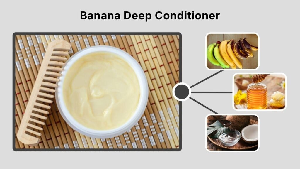 Banana Deep Conditioner