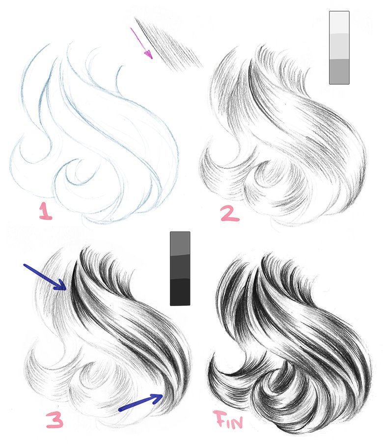 Draw Hair That Looks Real