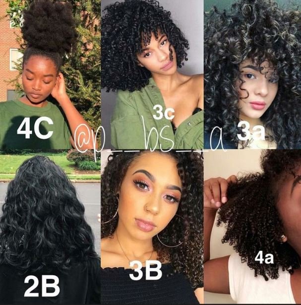 21 Types of 4B Hair: Complete Guide to Every 4B Hairstyle, Texture, and Care Method (2026)